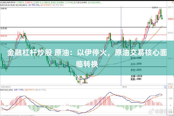 金融杠杆炒股 原油：以伊停火，原油交易核心面临转换