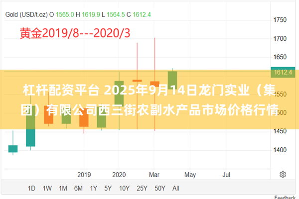 杠杆配资平台 2025年9月14日龙门实业（集团）有限公司西三街农副水产品市场价格行情