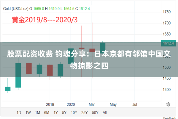 股票配资收费 钧魂分享：日本京都有邻馆中国文物掠影之四